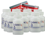 12 Month Supply